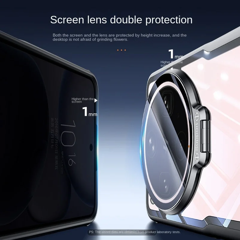 Switchable Glass Lens Protector with Anti-Yellowing Clear Back Case