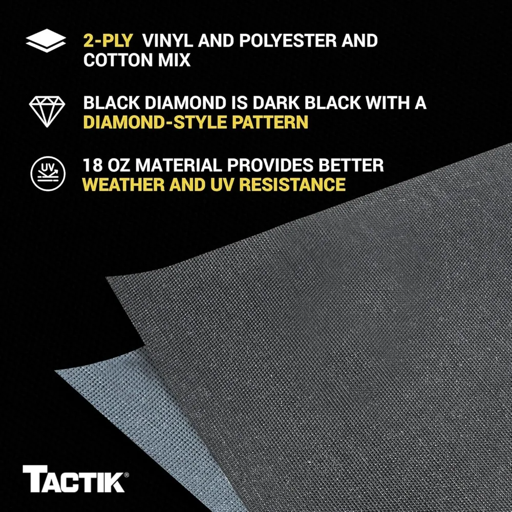 rangler 1988-1995 YJ-Custom-Fit Fabric Roof with Removable Side and Back Window (With Door Skins, Black Diamond)