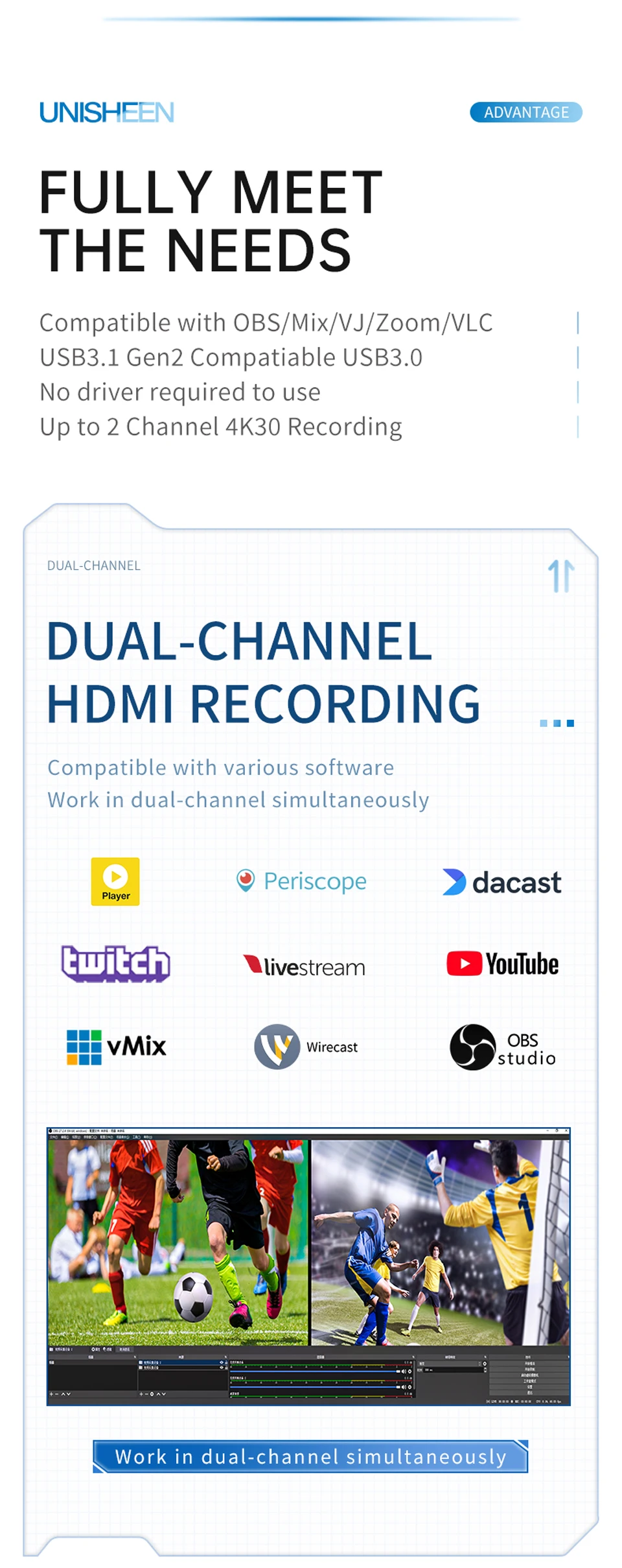 Dual HDMI 4K 30Hz Video Capture Card UNISHEEN