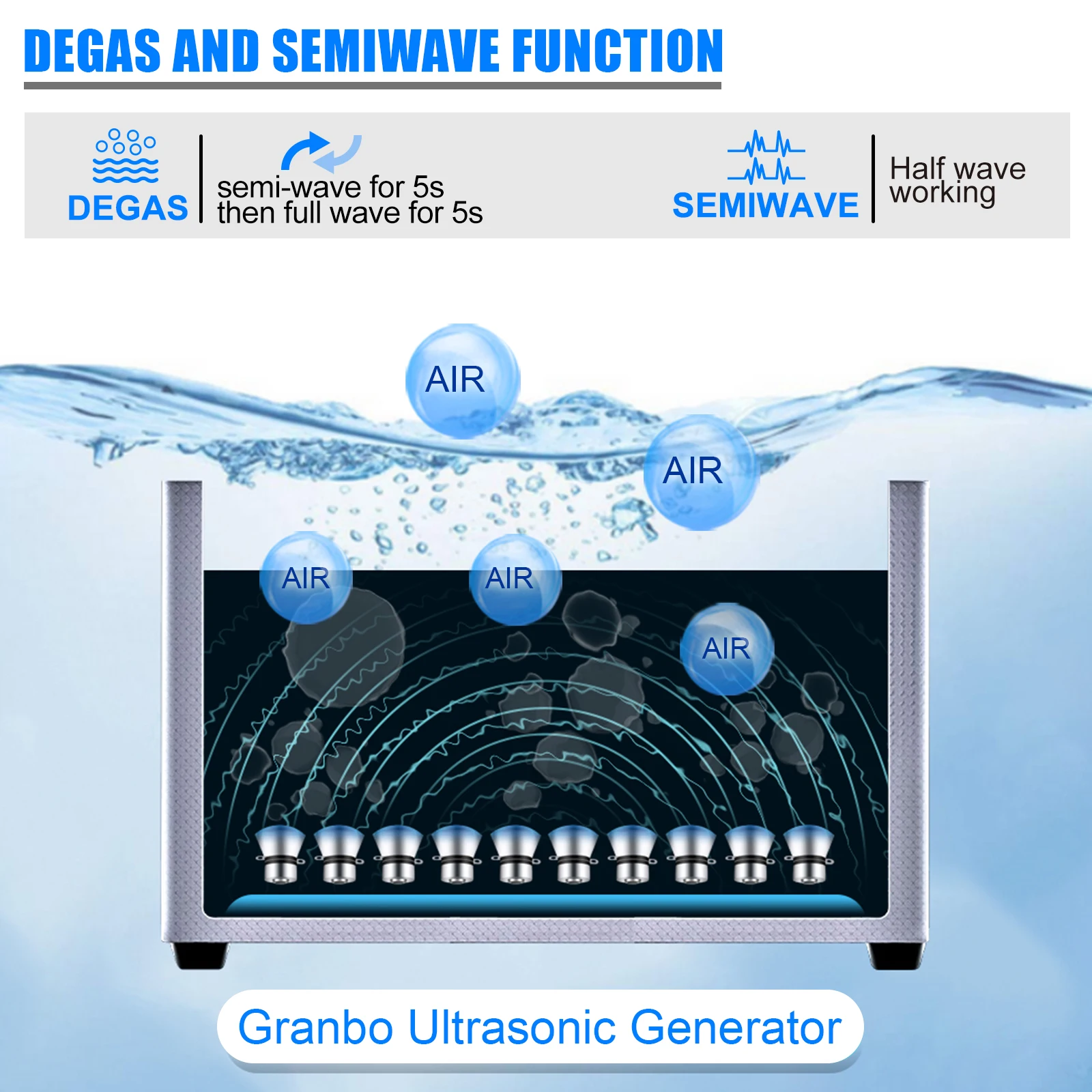 Granbo Digital Ultrasonic Cleaner 6.5L 180W 40KHz Heated Degass Semiwave Home Appliance Ultrasound Cleaning Machine 6