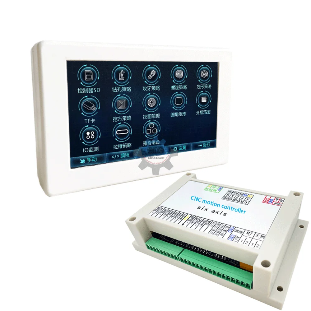 Рисунок 5 - 3-6-осевой ЧПУ контроллер