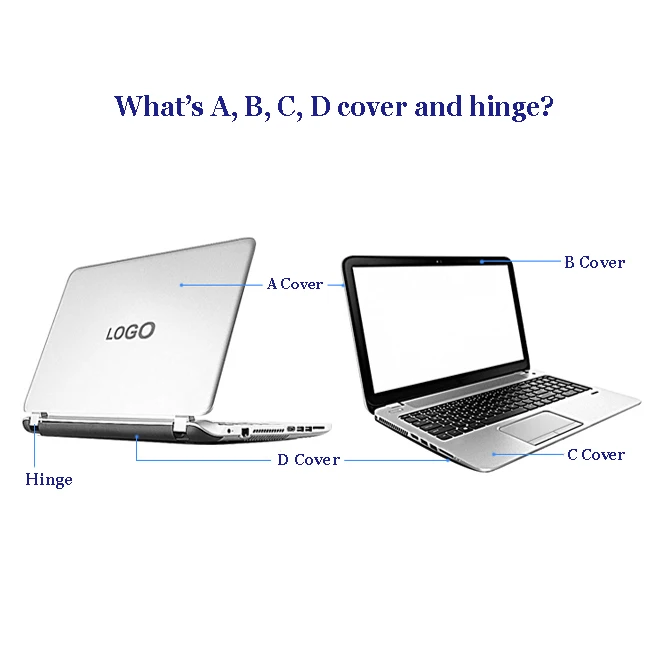 ASUS VivoBook S510U A510 X510 F510 LCD Back Cover with Hinges – Aluminum Gray Replacement. Description Image.