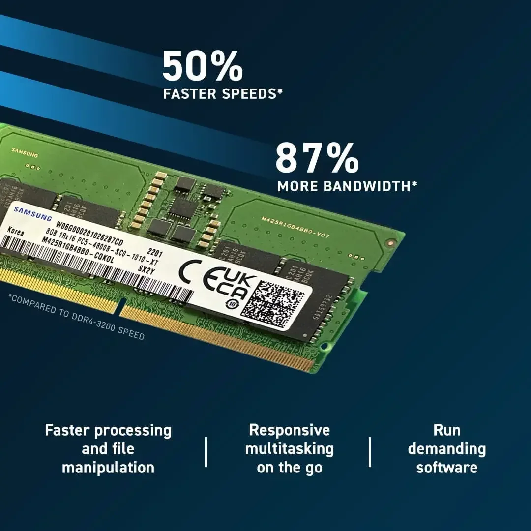 Samsung DDR5 RAM 4800MHz-5600MHz 16GB 32GB SODIMM para Laptop Dell