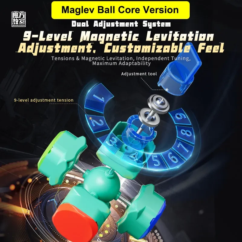 MoYu RS3M V5 3X3 Magnetic Speed Cube Stickerless Professional Fidget Toys