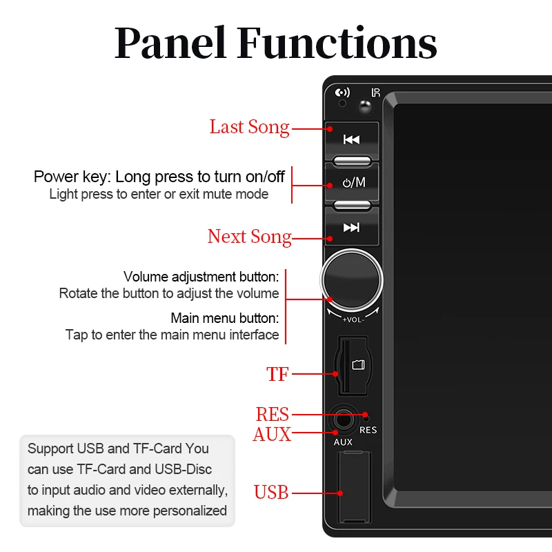 2din Car Radio MP5 Multimedia Player 7" Touch Screen Wired CarPlay Android AUTO