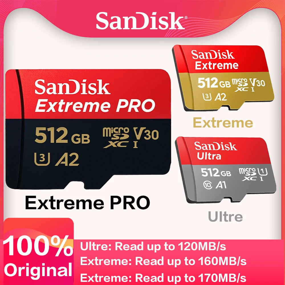 A1 VS A2 SD Card Compare Them And Make A Wise Choice, 48 OFF