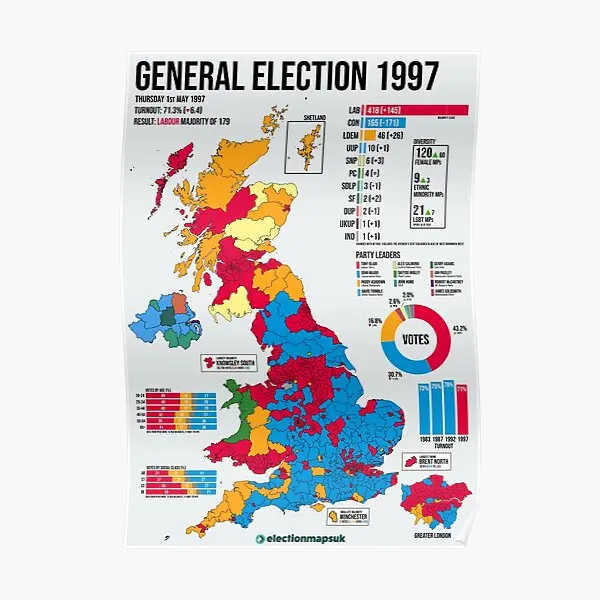 

Постер Великобритании и выборов 1997, печать, винтажная комната, забавное современное искусство, настенная роспись, Декор для дома, без рамки