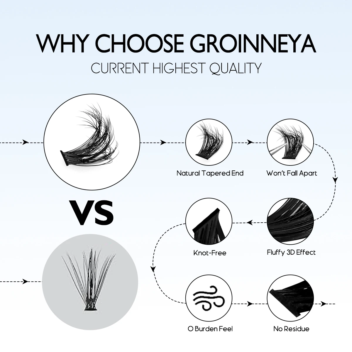 Makeup Set GROINNEYA Lash Clusters Set Individual Eyelashes Cilias DIY Lashes Extension