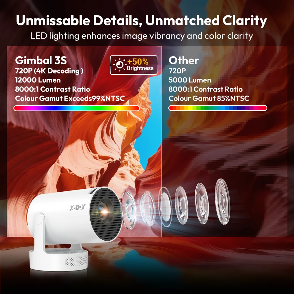 Draagbare mini-beamer XGODY Gimbal5 Mini smart Android 11 HD