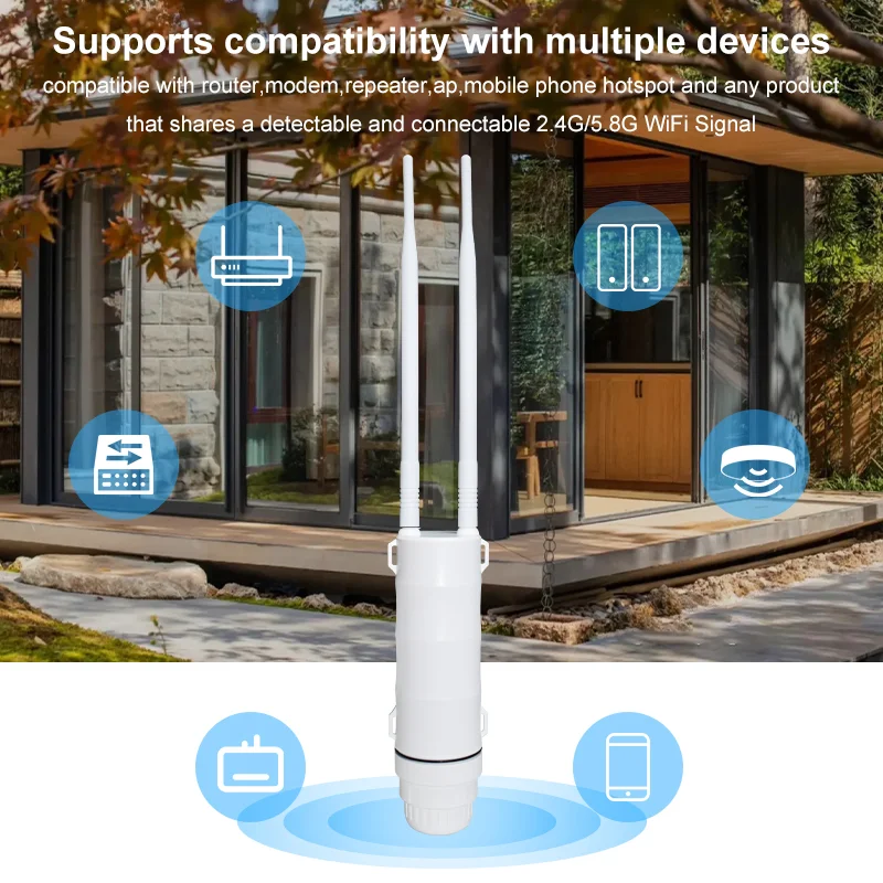 dsc-products