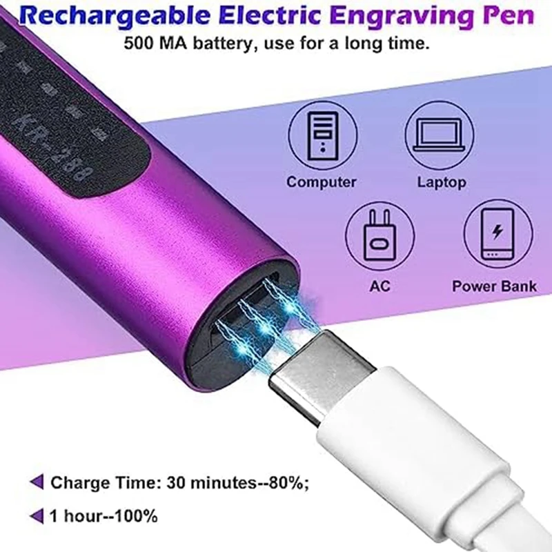 Electric Engraving Pen Kit Cordless Rechargeable Grinding Pen DIY Rotaryetching With 36 Bits For Carving Glass