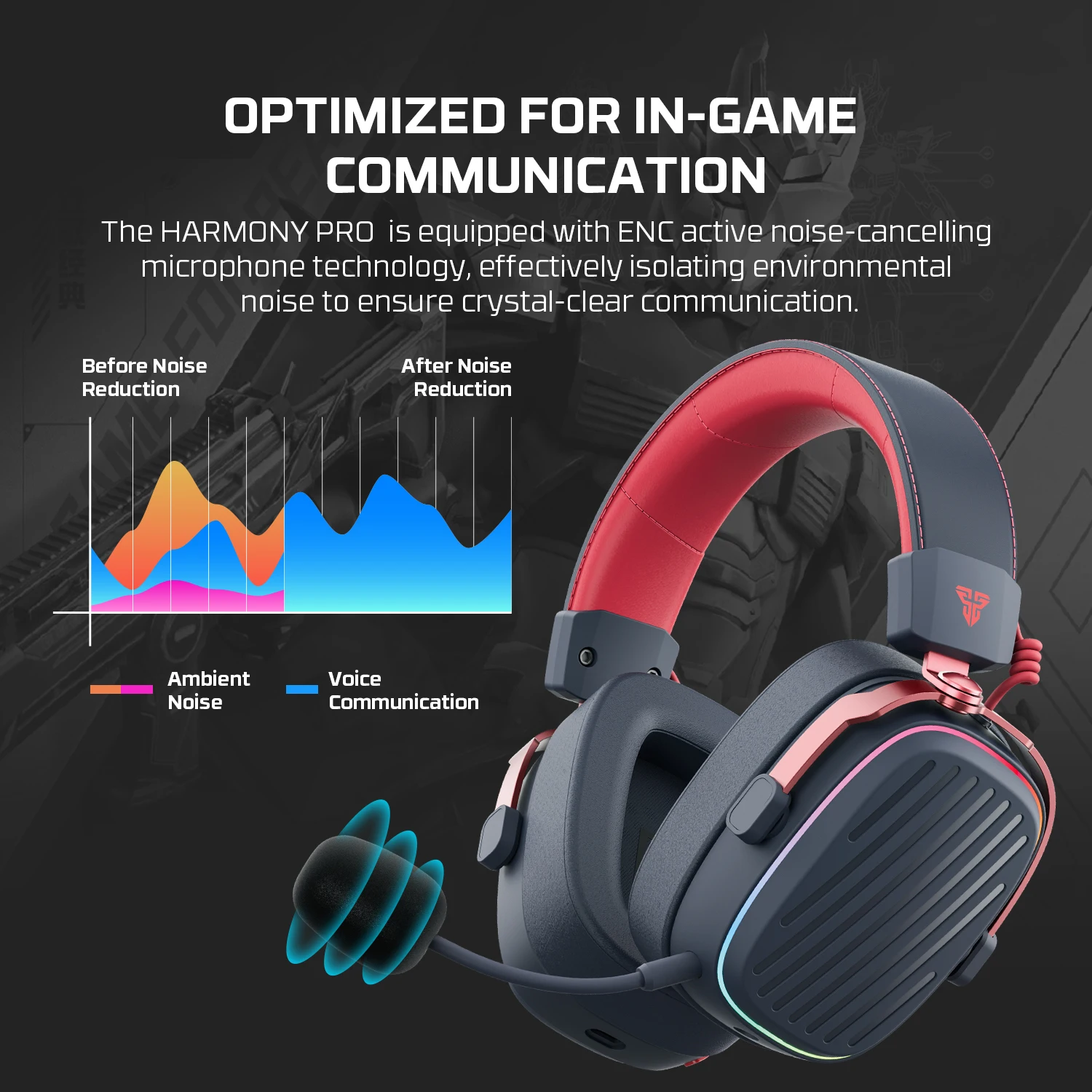 FANTECH Harmony pro Wireless Headset witch Microphone ENC Active Noise-cancelling and DIY Macro Wireless Mode for PC PS4 PS5 NS