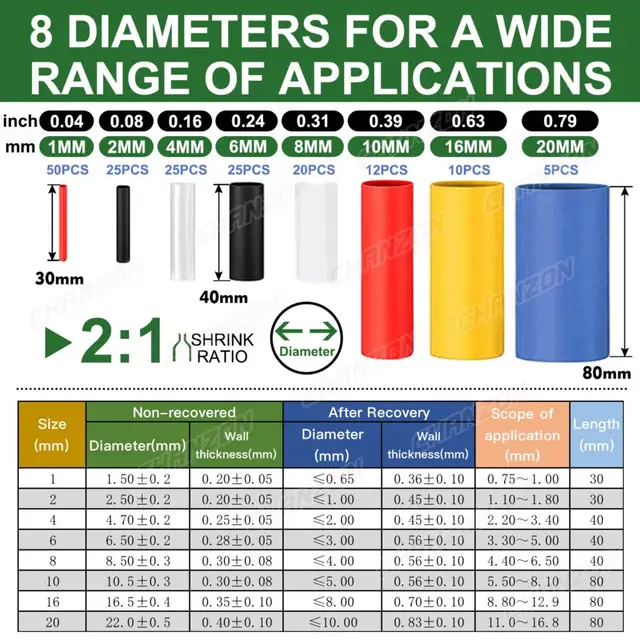 Tubo Pvc 100 Tubo Termoretraibile Doppia Parete Con Adesivo - Nero - Foto 7