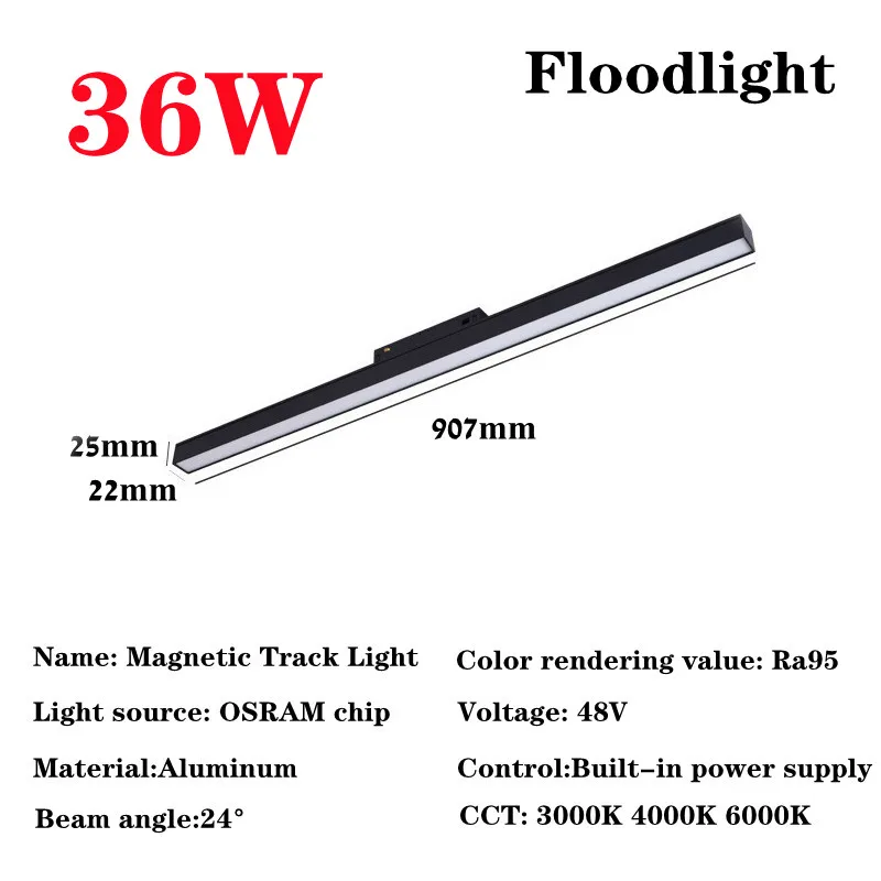 Floodlight 36W
