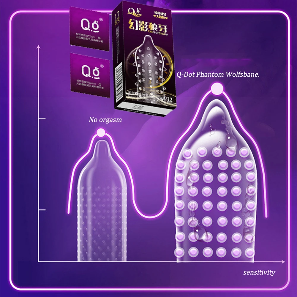 Condom Sex Toys 12pcs Large Pellet Condom Wolf's Teeth Barbed Male Granular Stimulation Women Contraception Penis Sleeves Adult