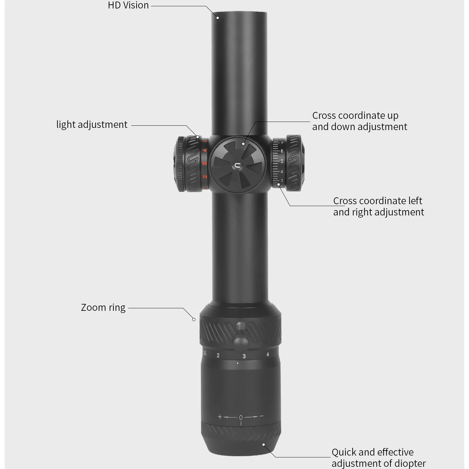 T-EAGLE Hunting Riflescopes Optical Rifle Scope Airsoft Guns Sight  Shock Proof Tactical Equipment Collimator HR 1.25-6X20IR HK