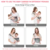 Baby Sling Carrier, Adjustable One Shoulder Lightweight Portable Baby Carrier Sling for Newborn To Toddler, Mesh Ventilation 4