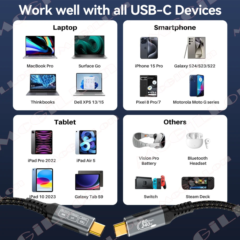 16K 120Gbps 타입 C 케이블 80Gbps 240W 썬더볼트 5 풀 기능 고속 충전 케이블 썬더볼트4/3 USB C to C 데이터 전송