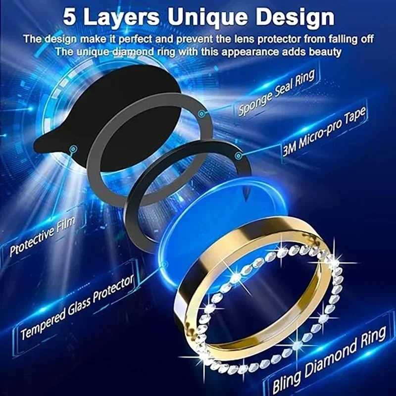Diamond-Cut Camera Lens Protector Glass with Metal Backing