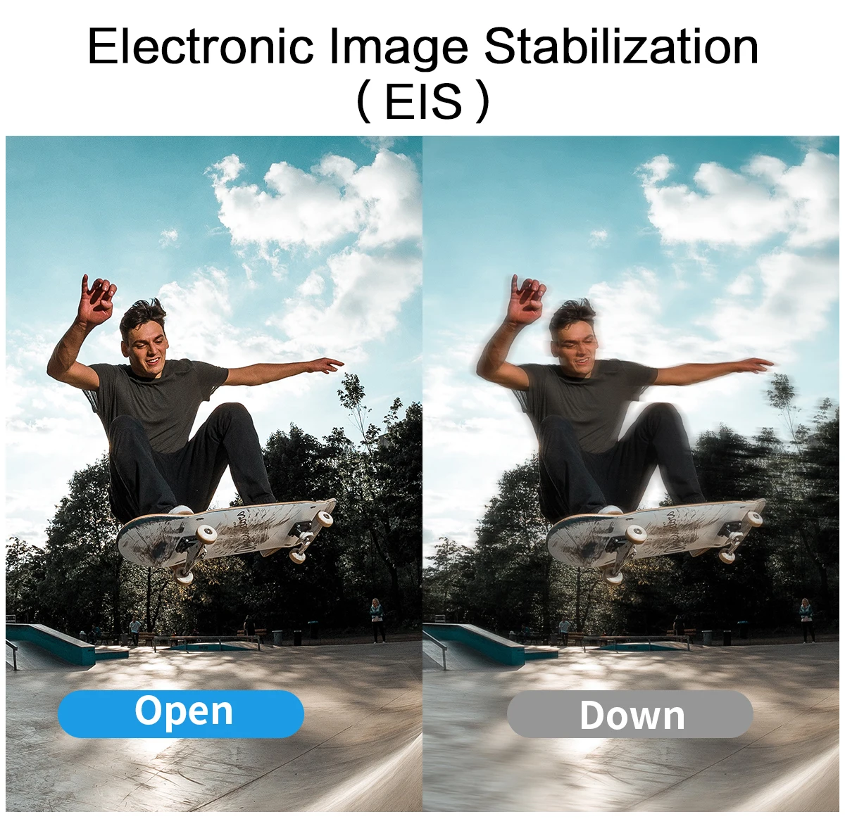 CERASTES Action Camera 4K60FPS WiFi Anti-shake Dual Screen 170° Wide Angle 30m Waterproof Sport Camera with Remote Control 5