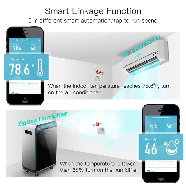 MOES Tuya ZigBee Smart Home Temperature And Humidity Sensor With LED Screen Works With Google Assistant and Tuya Zigbee Hub 5