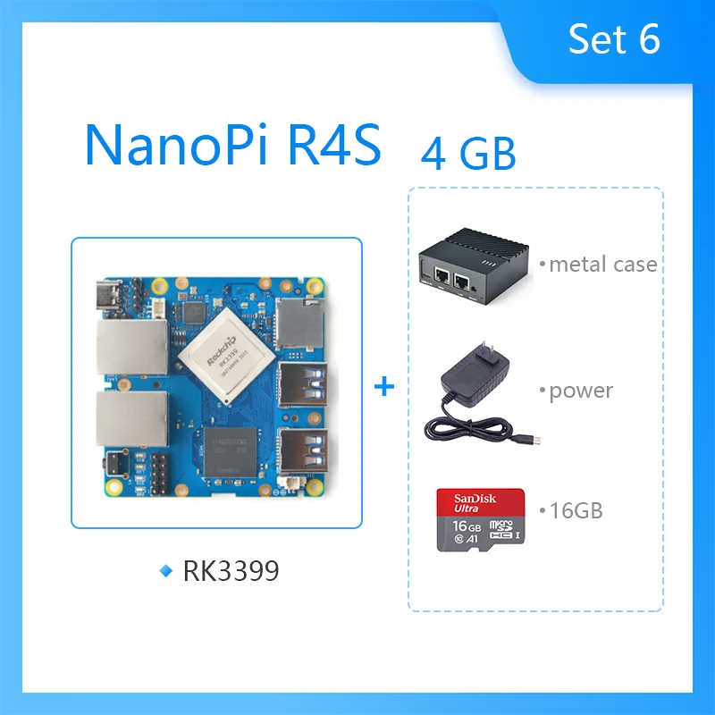 Friendlyelec nanopi R4S 1ギガバイト/4ギガバイトのデュアル