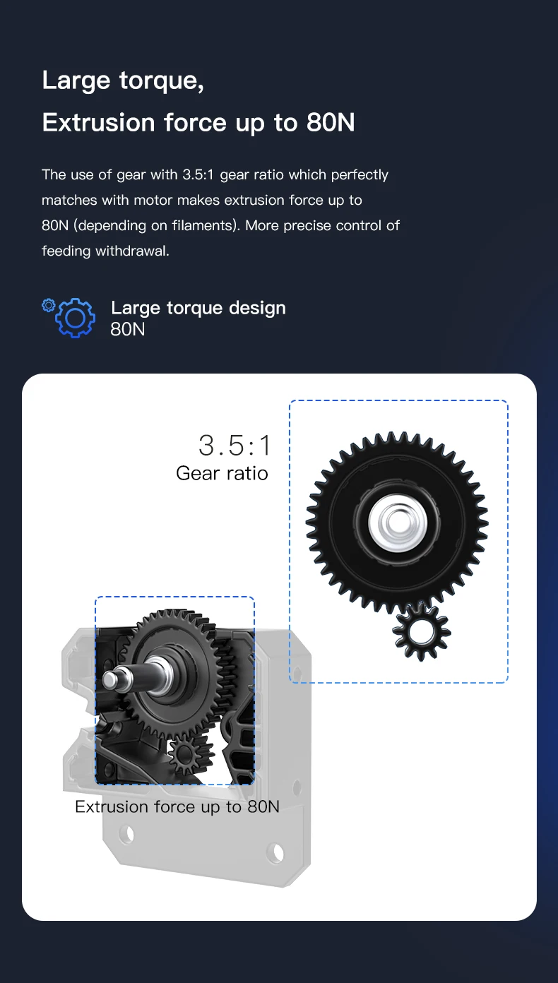 Extrusora de Sprite Creality Pro Todo o Metal Duplo 3.5:1 Engrenagem de Alimentação Design 3d Impressora Atualizar Peças para Ender3 s1 Cr10 Inteligente Pro - Imagem 3