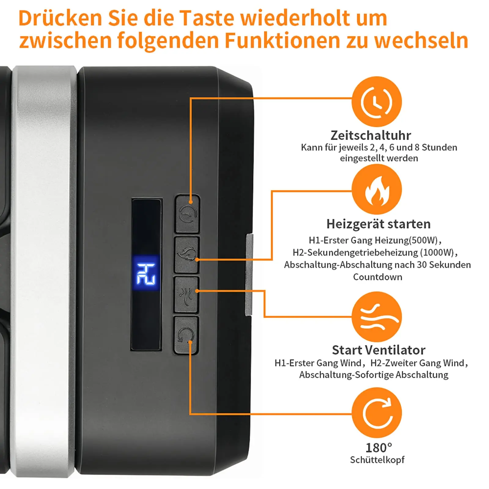 Portable Ceramic Electric Heater with Timer Remote Control Function Tilt Protection Heating and Cooling for Family Outdoor Camp