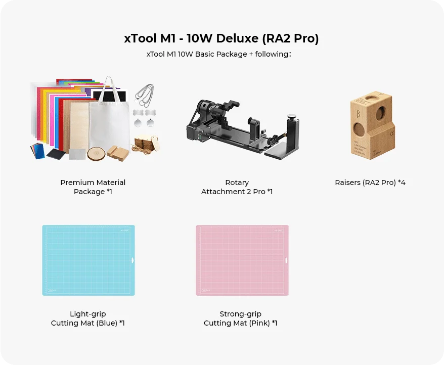 xTool M1-10w Engraver, Compact 3-in-1 Engraving Cutting Engraving Machine  with RA2 Pro & Material Box, Higher Accuracy & Smarter 16MP Auto-Focus