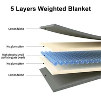 Couverture lestée en coton doux pour adultes, couette confortable, aide au sommeil, décompression 2