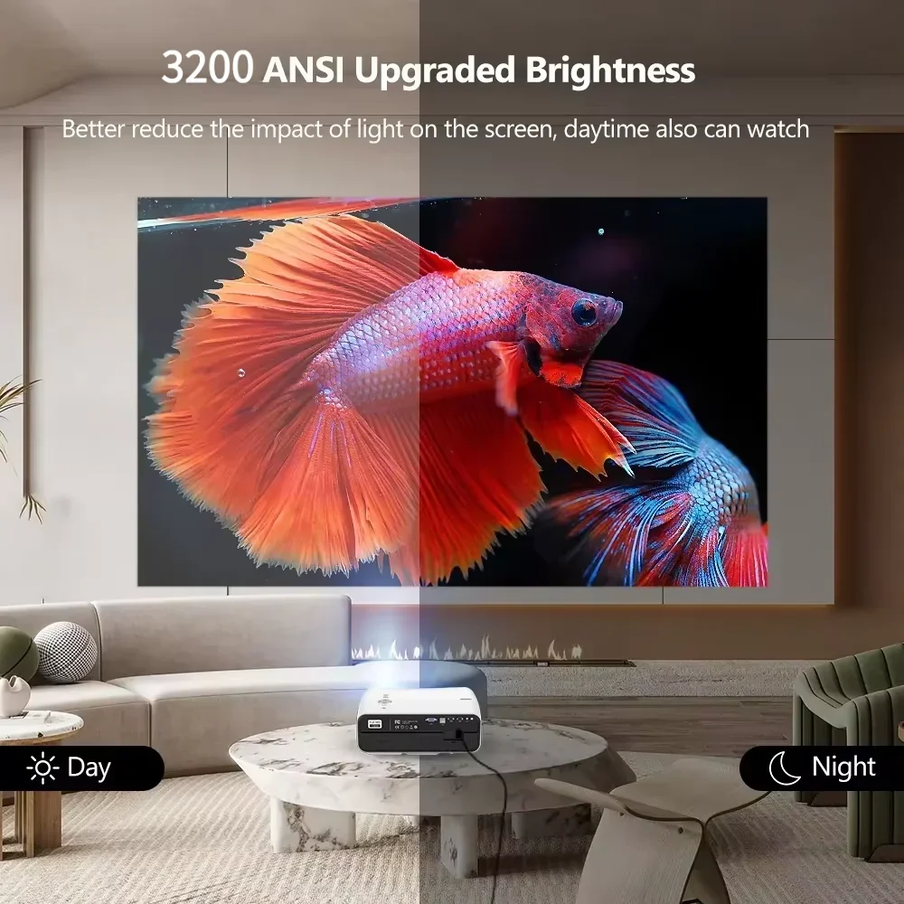 신형 3200ANSI 4K 프로젝터 안드로이드 14 넷플릭스 라이선스 구글 TV 홈 시네마 1080P 2.4+5G WiFi 6 휴대용 비디오 레이저 프로젝터