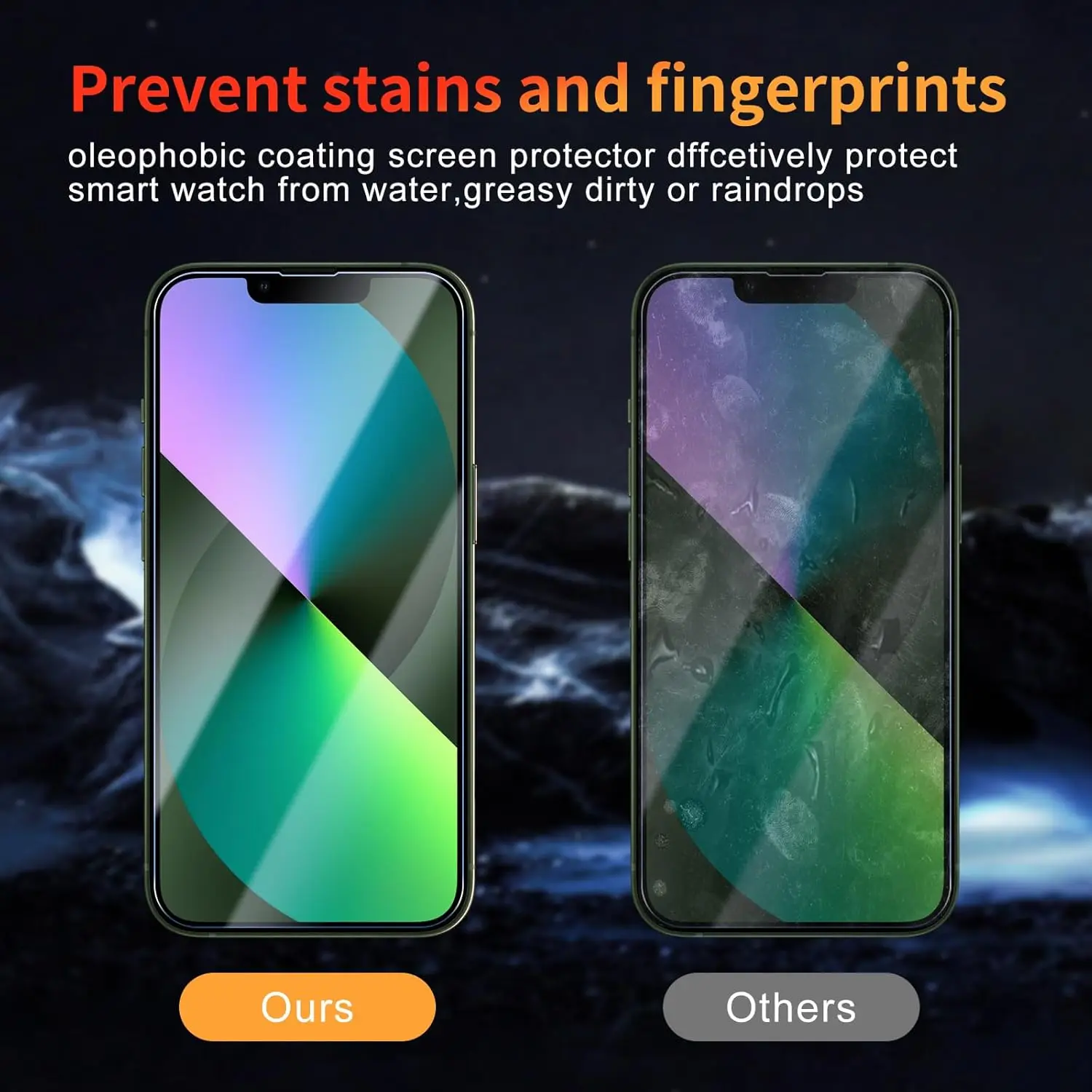 Premium Tempered Glass Screen Protector