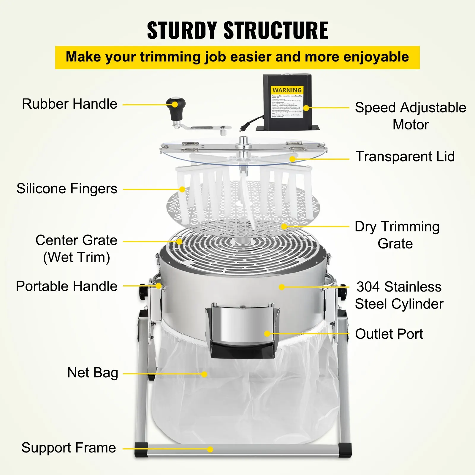 葉芽トリミングマシン 【公式通販】