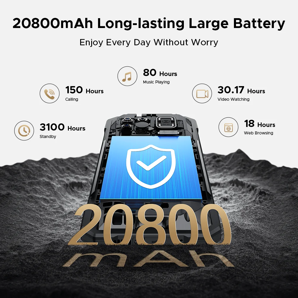 Global Version DOOGEE Fire 6 Max 5G Rugged Phone Dimensity 7050 6.72" 8GB+256GB 20800mAh Battery Thermal Imaging Smartphone 4