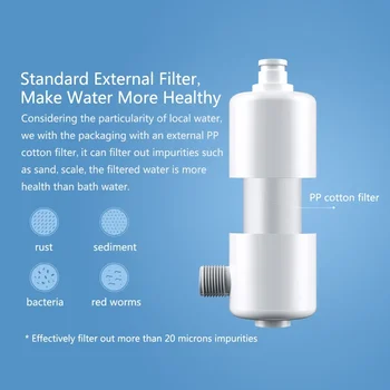 Smartmi Toilet Seat Filter Smart Toilet Water Filter Home Bathroom Fixture Accessories for Smart Toilet Seats 3 Smartmi Toilet Seat Filter Smart Toilet Water Filter Home Bathroom Fixture Accessories for Smart Toilet Seats 3