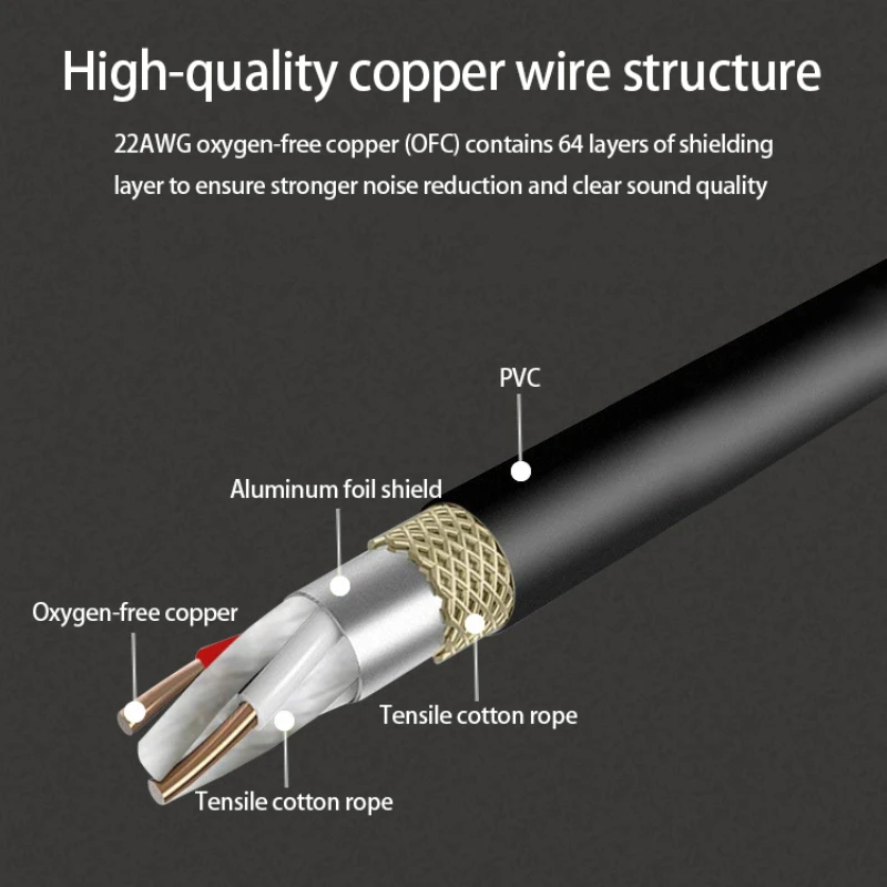  ̺ 2 XLR 2 RCA    ڽ XLR RCA Hifi ũ Ŀ ̺