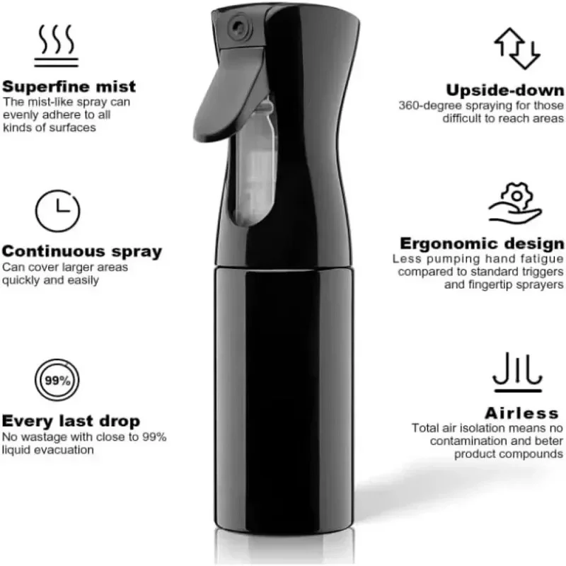 Professional Haircut & Beard Grooming Set with Water Mist Spray Bottle