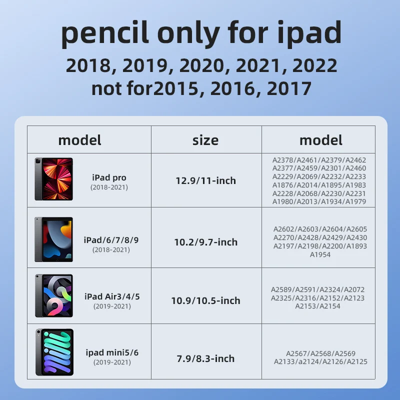 CYKO iPad   ź ŸϷ    2 1 iPad   11 12.9 2021 -2018 ̴ 6  4 7th 8th