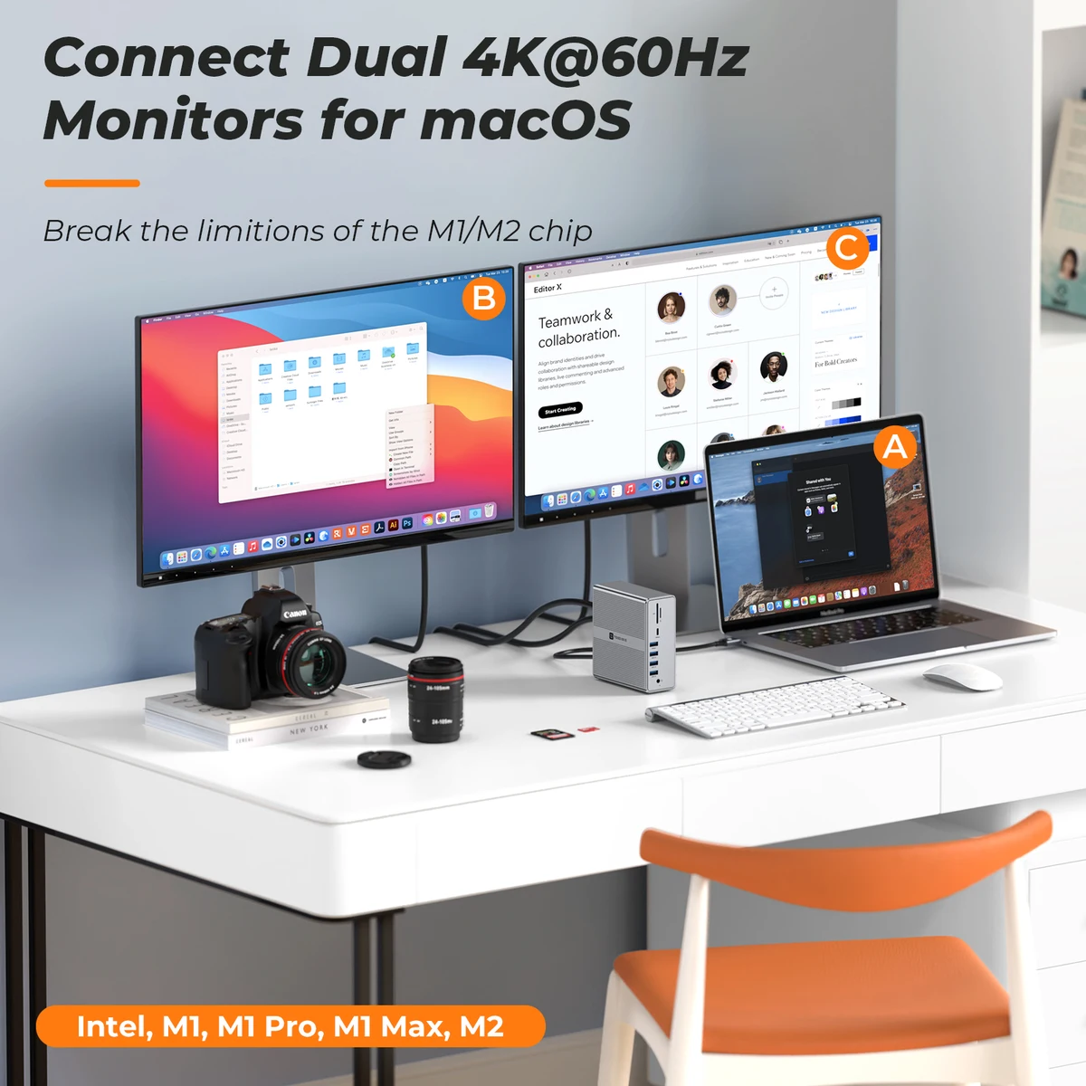 USB C Docking Station Dual Monitor 4K@60Hz Hub for M1/M2 Macbook pro air Thunderbolt 3 4 DELL Lenovo ASUS — view 2