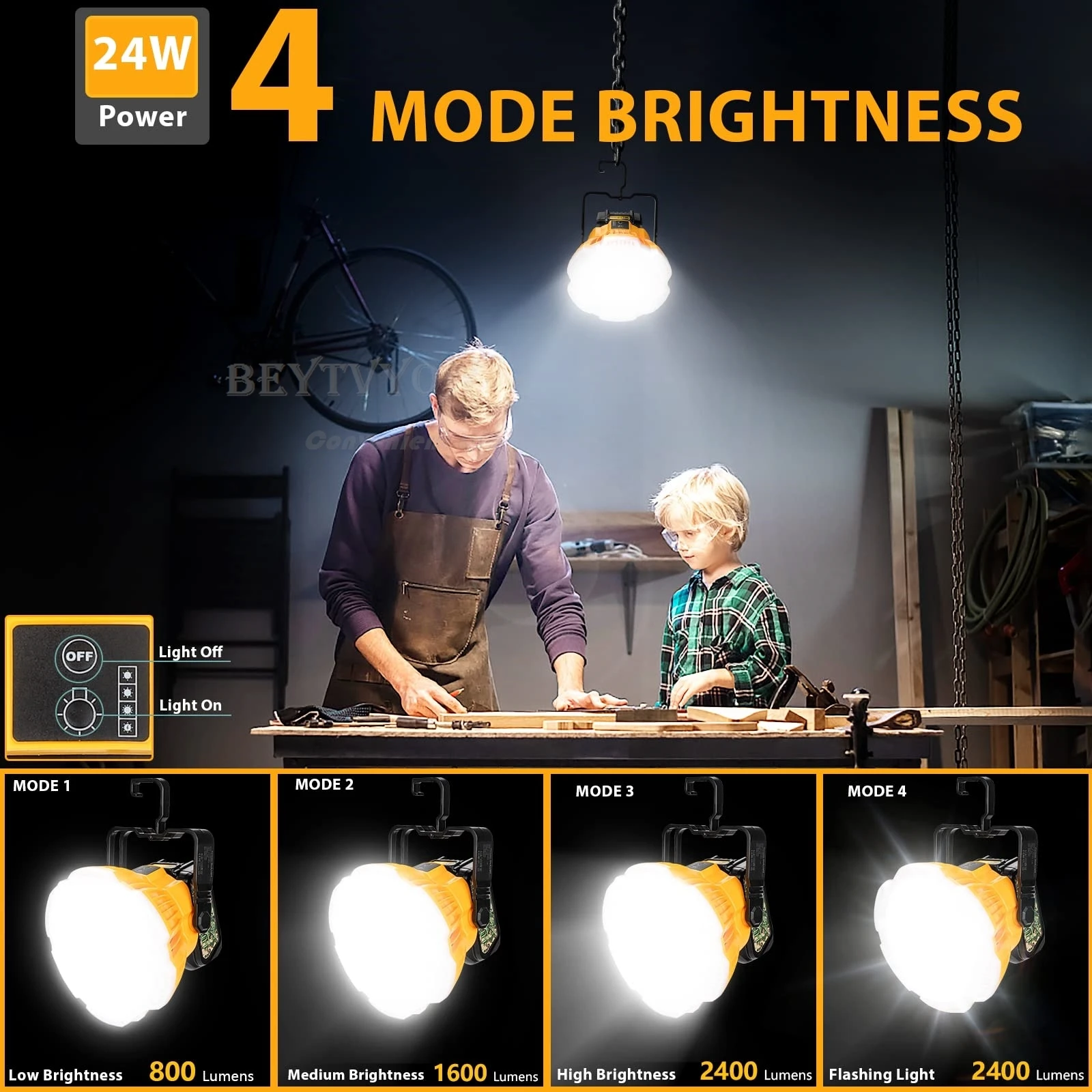 LED Camping Light for Dewalt 14.4-20V Battery 2400LM Flashlight Portable Light w