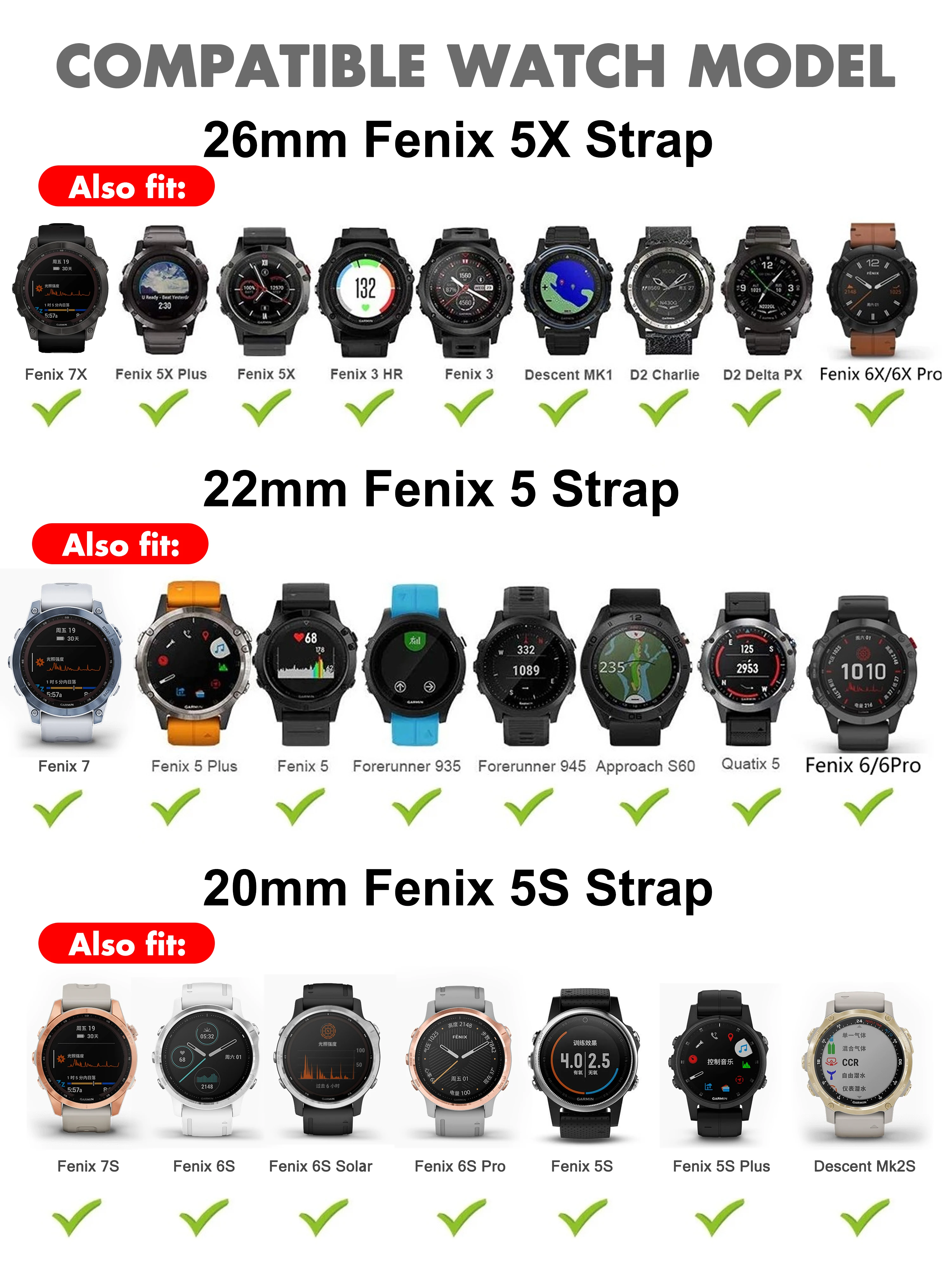 26 20 22mm Ǹ  Ʈ Garmin fenix 5 5X 5S Plus 6 6S 6X Pro Ʈ ġ   fenix 7 7X 7S 935 945