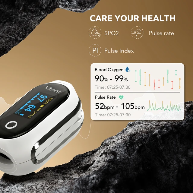 Braun Pulse Oximeter, With Clinically Validated Accuracy,, 59 OFF