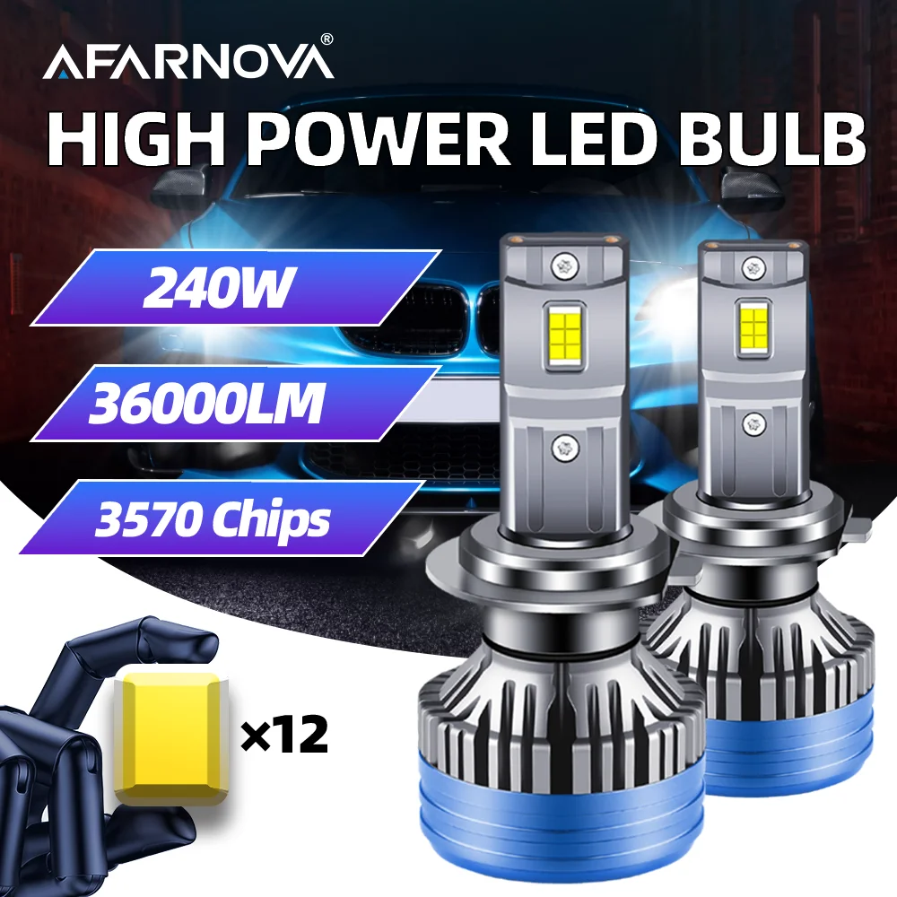 H4 H7 H11 Canbus Car Led Headlights Light Bulbs Auto Lamps 6000K White H1 H3 H8 H9 9005 9006 Automobiles Bulbs 240W 12V led car lights led lights led bulbs led headlights led car headlights car headlamps