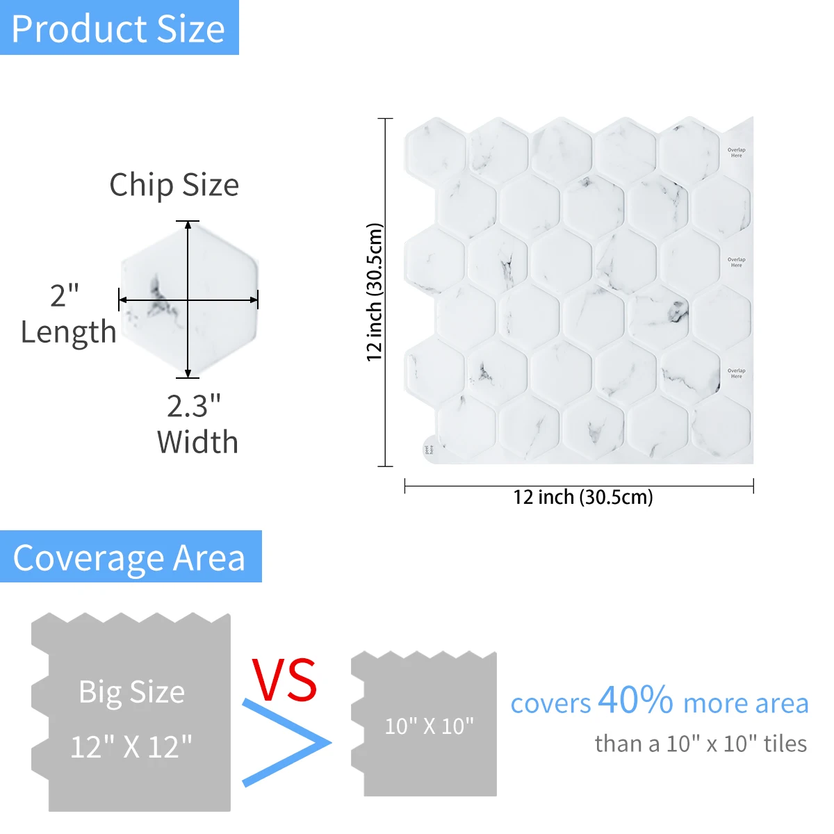 

5 Sheet Balcony Wall Waterproof Baffle Indoor Staircase Decoration Stickers Easy To Install Wall Sticker