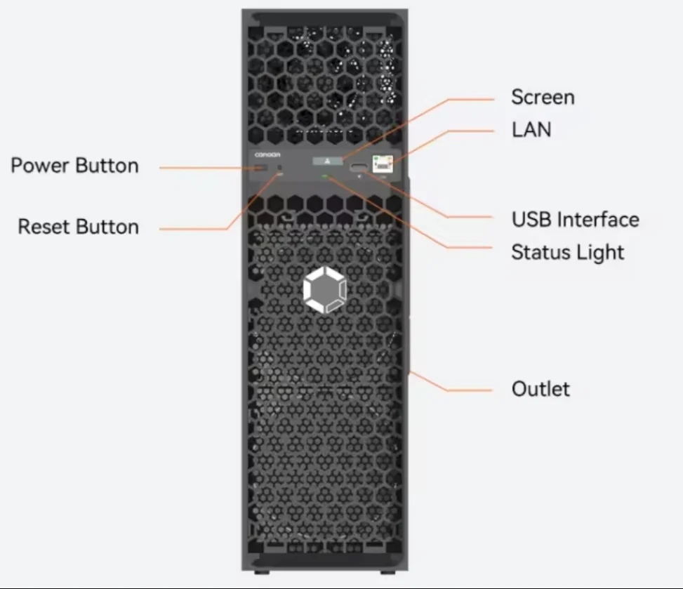 Yulun 마이닝 가나안 아발론 Q 90TH/S 1674W 비트코인 18.6 J/TH 홈 Quite Miner De Avalon Q  Bitcoin Miner Avalon Q Crypto Miner - AliExpress