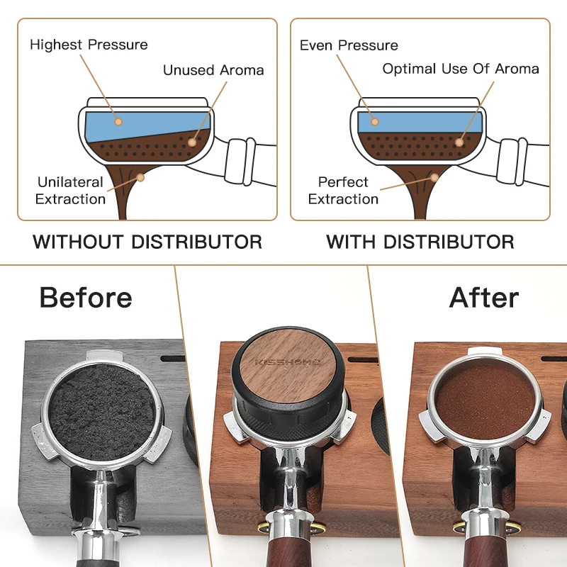 Bar.ista22 Distributore Per Caffè 58 Mm – Livellatore In Legno Di Noce – Accessorio Barista Professionale - 2