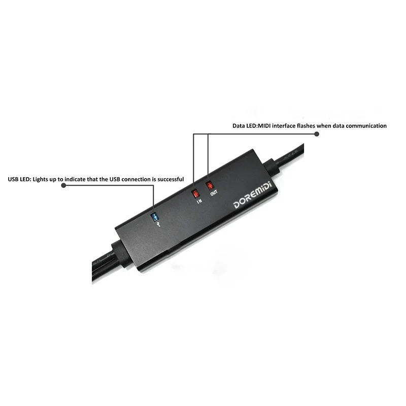 Soul Power Instruments USB-MIDI コンバータ USB-MIDIコンバータ for Zoom MS 即納品1台限り | Soul Power