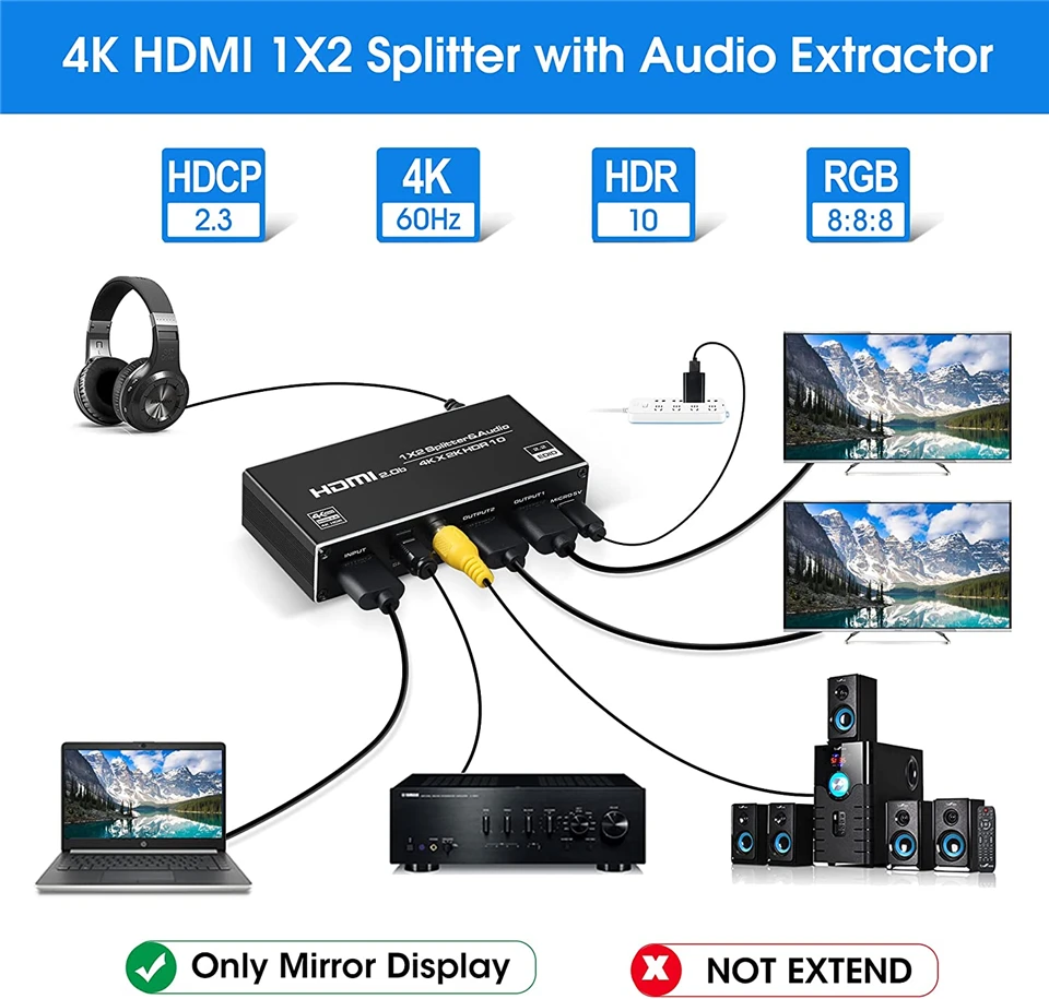Navceker-HDMI й, 1x2 4K HDMI й   1  2  Ʈ HDMI ̺ й PS4 PS5 Xbox  HDMI 