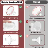 ชิ้นส่วนปั๊มนมหน้าแปลนขอบนุ่มสําหรับเครื่องปั๊มนม Medela /Spectra S1 S2 9 Plus, PersonalFit, Freestyle, Maxflow 4