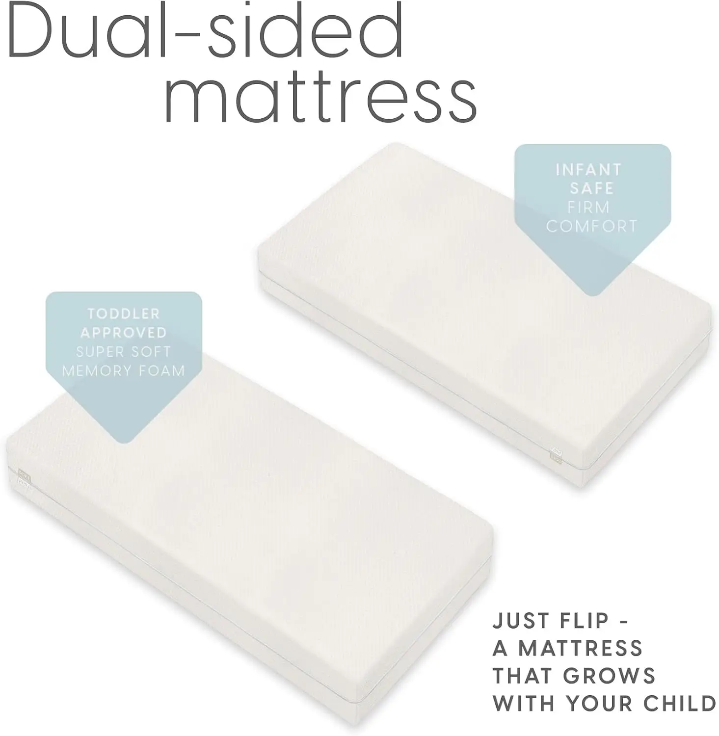 Premium Memory Foam Infant Crib Mattress and Toddler Bed Mattress with Waterproof Cover Flip Dual Stage System